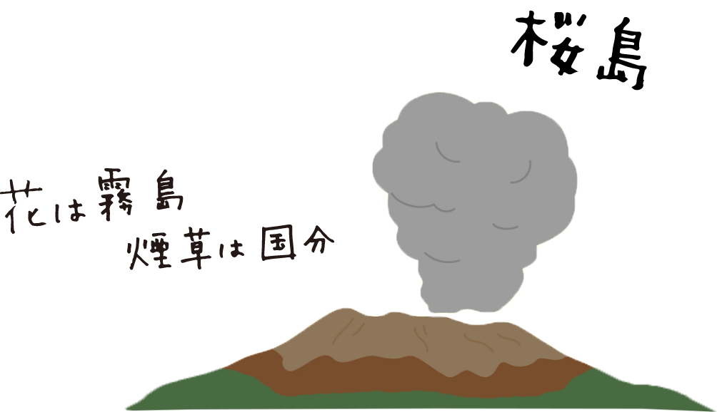 桜島イラスト